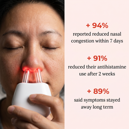 Nasely™ Relief Pro: Smart Nasal Red Light Therapy