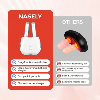 Nasely™ Relief Pro: Smart Nasal Red Light Therapy
