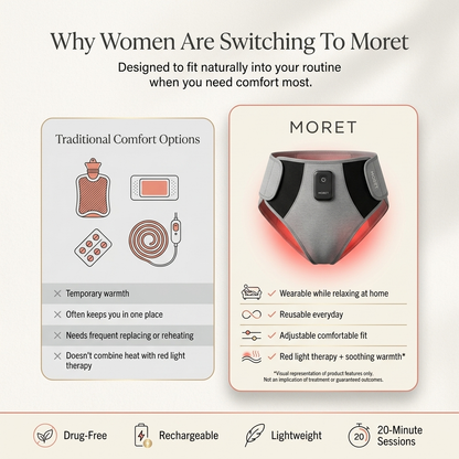 Moret™ Red Light Therapy Wrap