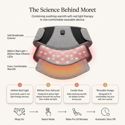 Moret™ Red Light Therapy Wrap